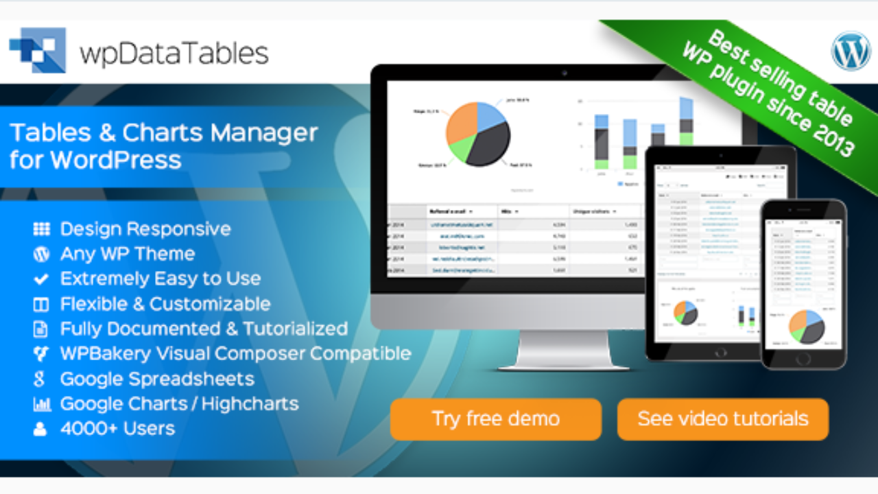 Responsive Google Charts