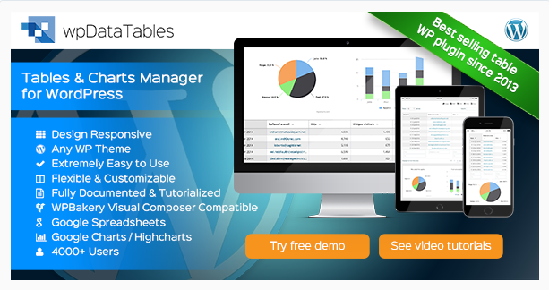 Create responsive & advanced data tables & charts with wpDataTables