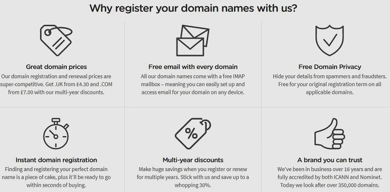 10 Tips For Choosing Buying And Registering The Perfect Domain Name