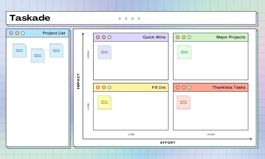 Taskade Review: All-in-One Task Manager To Manage Your Workflows