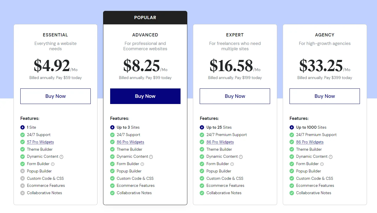 Elementor Pricing