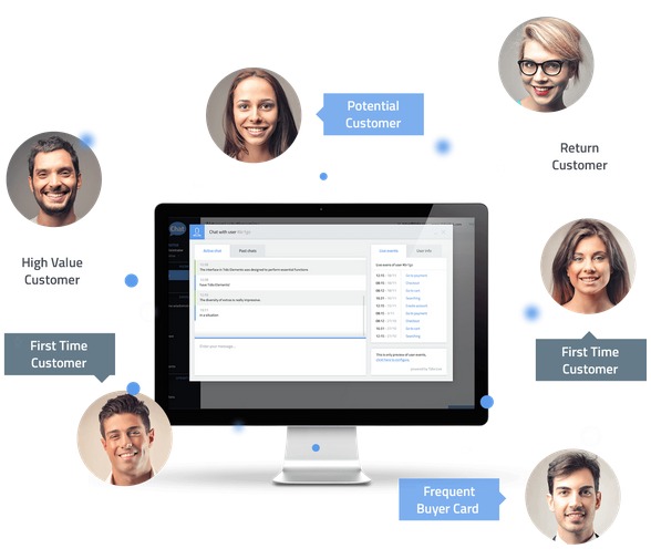 Meet Tidio Chat: a New and Intuitive Live Chat Tool