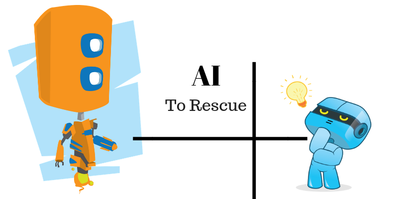 Artificial Intelligence for SEO of your WordPress Website
